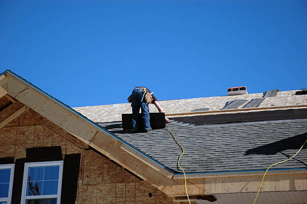 Roof Installation Near Me in Wrightwood, CA